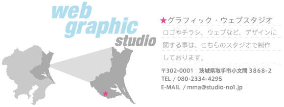 グラフィック・ウェブスタジオの地図